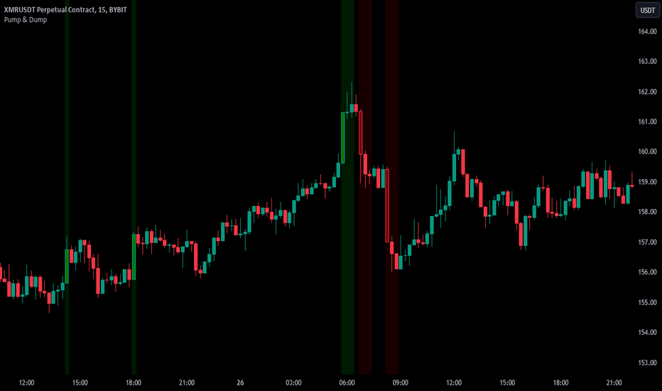 pump crypto